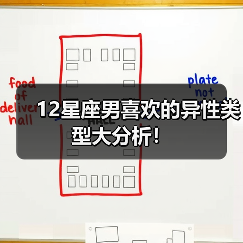 12星座男喜欢的异性类型大分析！（图1）