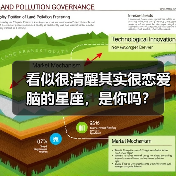 看似很清醒其实很恋爱脑的星座,是你吗?(图4) 看似很清醒其实很恋爱脑的星座,是你吗?(图4)