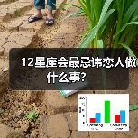 12星座会最忌讳恋人做什么事？（图4）