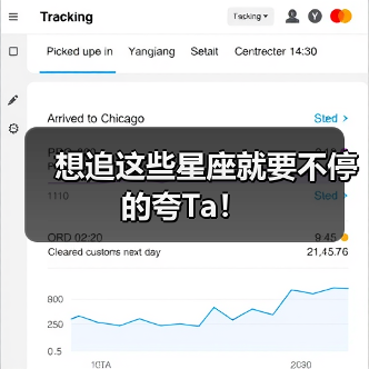 想追这些星座就要不停的夸Ta!(图2) 想追这些星座就要不停的夸Ta!(图2)