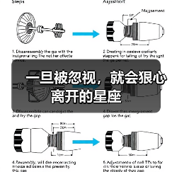 一旦被忽视,就会狠心离开的星座(图4) 一旦被忽视,就会狠心离开的星座(图4)