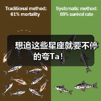 想追这些星座就要不停的夸Ta!(图3) 想追这些星座就要不停的夸Ta!(图3)