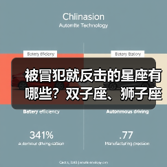 被冒犯就反击的星座有哪些?双子座、狮子座等当场反击(图2) 被冒犯就反击的星座有哪些?双子座、狮子座等当场反击(图2)