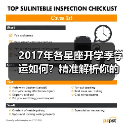 2017年各星座开学季学运如何？精准解析你的学习运势