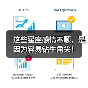 这些星座感情不顺,是因为容易钻牛角尖!(图4) 这些星座感情不顺,是因为容易钻牛角尖!(图4)