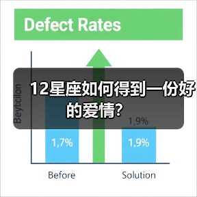 12星座如何得到一份好的爱情？（图1）