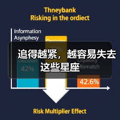 追得越紧,越容易失去这些星座(图3) 追得越紧,越容易失去这些星座(图3)