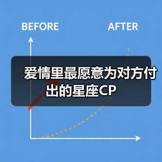 爱情里最愿意为对方付出的星座CP（图4）