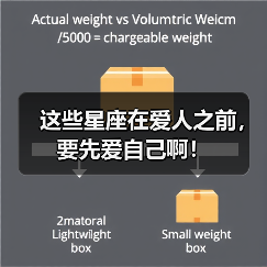 这些星座在爱人之前，要先爱自己啊！（图2）
