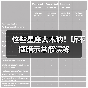 这些星座太木讷!听不懂暗示常被误解(图2) 这些星座太木讷!听不懂暗示常被误解(图2)