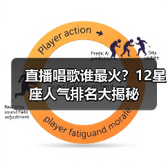 直播唱歌谁最火?12星座人气排名大揭秘(图2) 直播唱歌谁最火?12星座人气排名大揭秘(图2)