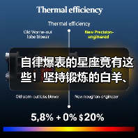 自律爆表的星座竟有这些！坚持锻炼的白羊、金牛、处女座、天秤座如何做到？