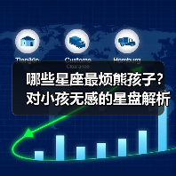 哪些星座最烦熊孩子?对小孩无感的星盘解析(图2) 哪些星座最烦熊孩子?对小孩无感的星盘解析(图2)