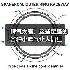 脾气太差，这些星座的各种小脾气让人抓狂（图4）