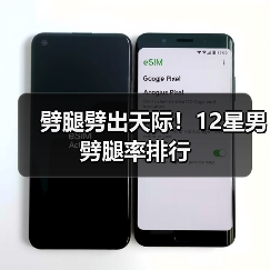 劈腿劈出天际!12星男劈腿率排行(图4) 劈腿劈出天际!12星男劈腿率排行(图4)