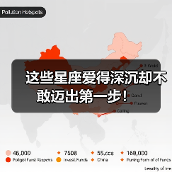 这些星座爱得深沉却不敢迈出第一步!(图4) 这些星座爱得深沉却不敢迈出第一步!(图4)