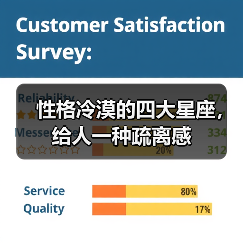 性格冷漠的四大星座,给人一种疏离感(图4) 性格冷漠的四大星座,给人一种疏离感(图4)