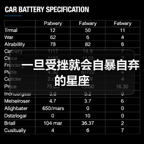 一旦受挫就会自暴自弃的星座(图2) 一旦受挫就会自暴自弃的星座(图2)
