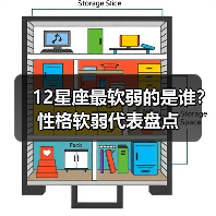 12星座最软弱的是谁?性格软弱代表盘点(图2) 12星座最软弱的是谁?性格软弱代表盘点(图2)