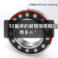 12星座的爱情保质期能有多长？（图3）