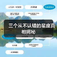 三个从不认错的星座真相揭秘(图3) 三个从不认错的星座真相揭秘(图3)