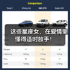 这些星座女,在爱情里懂得适时放手!(图2) 这些星座女,在爱情里懂得适时放手!(图2)