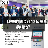 哪些时刻会让12星座想要结婚？（图3）