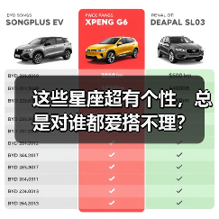 这些星座超有个性，总是对谁都爱搭不理？（图4）
