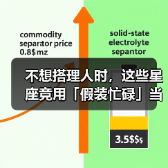 不想搭理人时,这些星座竟用「假装忙碌」当挡箭牌?(图2) 不想搭理人时,这些星座竟用「假装忙碌」当挡箭牌?(图2)