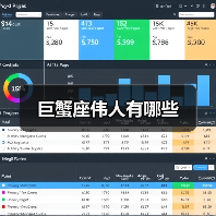 巨蟹座伟人有哪些（图2）
