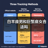 白羊座男和巨蟹座女合适吗