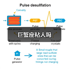 巨蟹座粘人吗(图4) 巨蟹座粘人吗(图4)