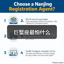 巨蟹座最怕什么(图1) 巨蟹座最怕什么(图1)
