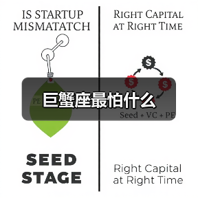 巨蟹座最怕什么(图3) 巨蟹座最怕什么(图3)