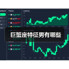 巨蟹座特征男有哪些
