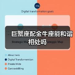 巨蟹座配金牛座能和谐相处吗(图1) 巨蟹座配金牛座能和谐相处吗(图1)
