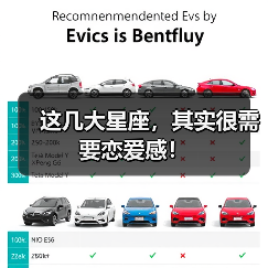 这几大星座,其实很需要恋爱感!(图4) 这几大星座,其实很需要恋爱感!(图4)
