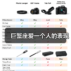 巨蟹座爱一个人的表现(图4) 巨蟹座爱一个人的表现(图4)