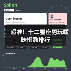 超准！十二星座男玩暧昧指数排行（图2）