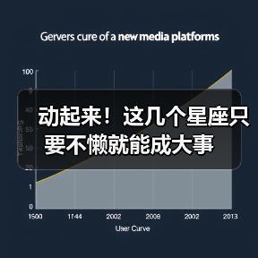 动起来!这几个星座只要不懒就能成大事(图4) 动起来!这几个星座只要不懒就能成大事(图4)