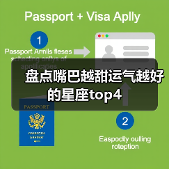 盘点嘴巴越甜运气越好的星座top4(图1) 盘点嘴巴越甜运气越好的星座top4(图1)