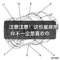 注意注意!这些星座撩你不一定是喜欢你(图2) 注意注意!这些星座撩你不一定是喜欢你(图2)
