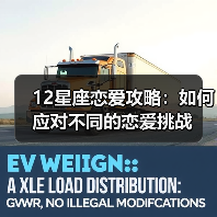 12星座恋爱攻略:如何应对不同的恋爱挑战(图1) 12星座恋爱攻略:如何应对不同的恋爱挑战(图1)