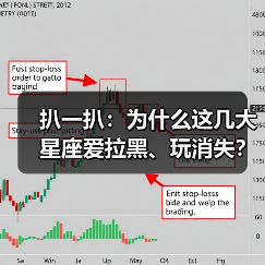 扒一扒:为什么这几大星座爱拉黑、玩消失?(图4) 扒一扒:为什么这几大星座爱拉黑、玩消失?(图4)