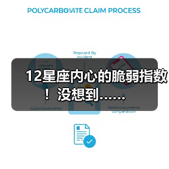 12星座内心的脆弱指数！没想到……