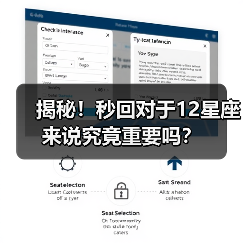 揭秘！秒回对于12星座来说究竟重要吗？（图1）
