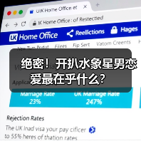 绝密!开扒水象星男恋爱最在乎什么?(图1) 绝密!开扒水象星男恋爱最在乎什么?(图1)