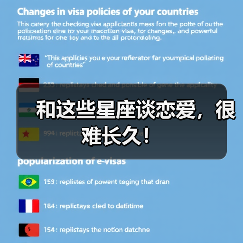 和这些星座谈恋爱,很难长久!(图4) 和这些星座谈恋爱,很难长久!(图4)