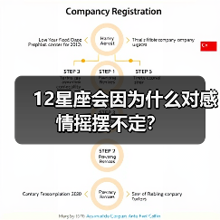 12星座会因为什么对感情摇摆不定？（图2）