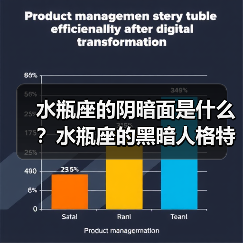 水瓶座的阴暗面是什么?水瓶座的黑暗人格特点(图3) 水瓶座的阴暗面是什么?水瓶座的黑暗人格特点(图3)